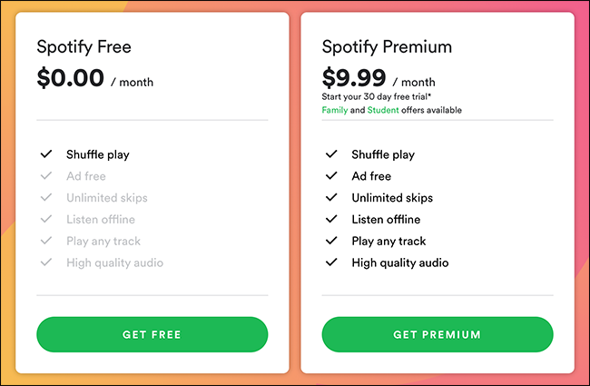 Free Spotify Premium Accounts List